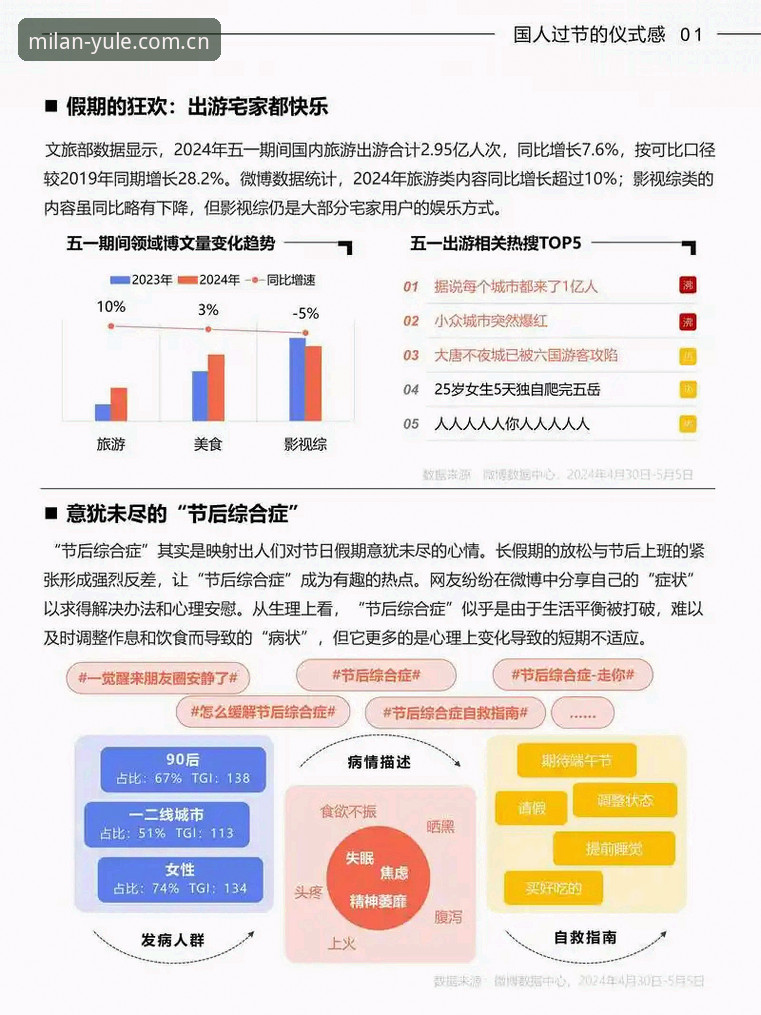 米兰娱乐评价必备：从用户反馈到行业趋势的全面解读
